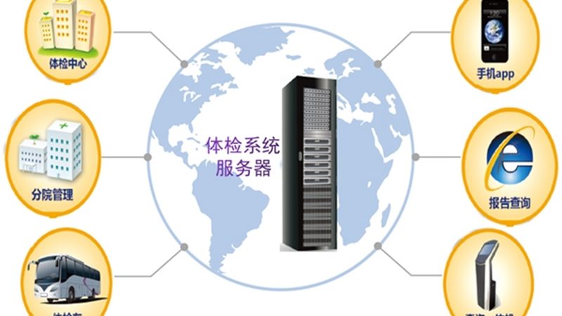 体检中心加盟代理：如何规避潜在风险，选择合适伙伴**